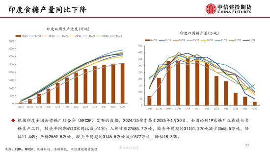 【白(⛄)糖周报】中东局势紧张推涨油价 关注巴西制糖(🌿)比