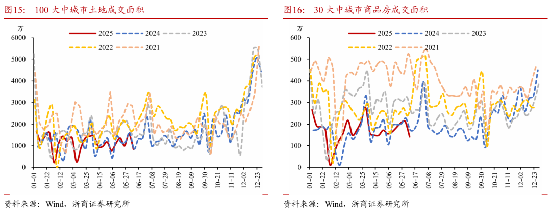 浙商证券：权益市场下半场行情或值得(🔣)期待